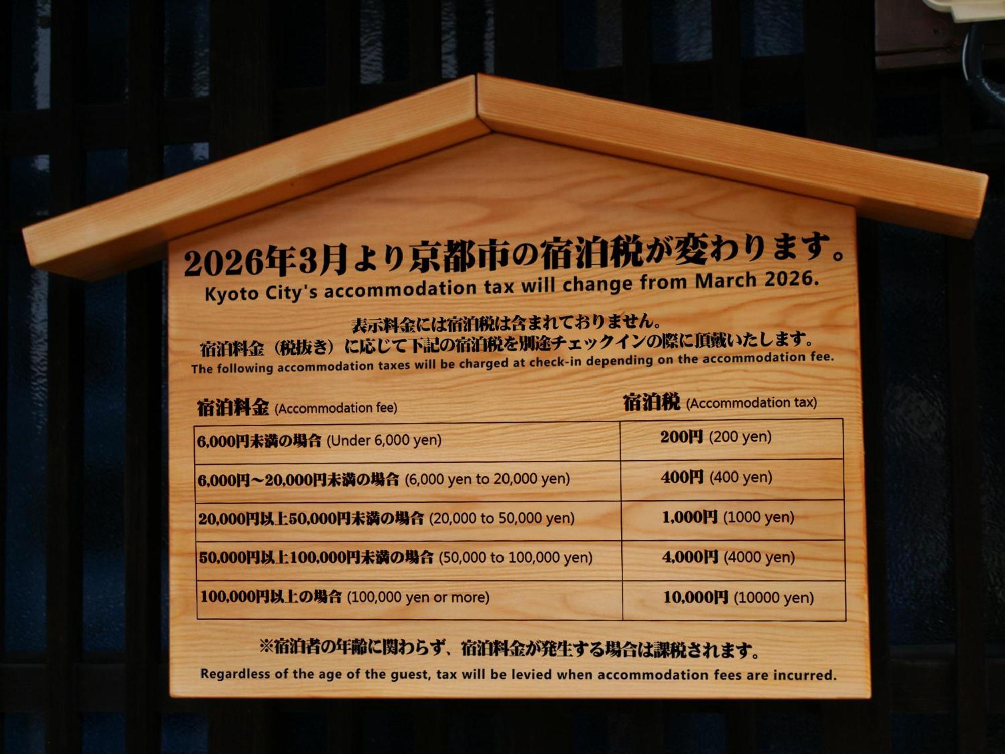 Rinn Gion Kenninji, Kyoto